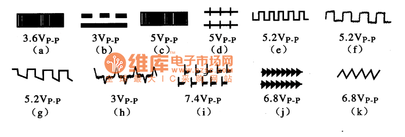 电路的关键引脚的波形