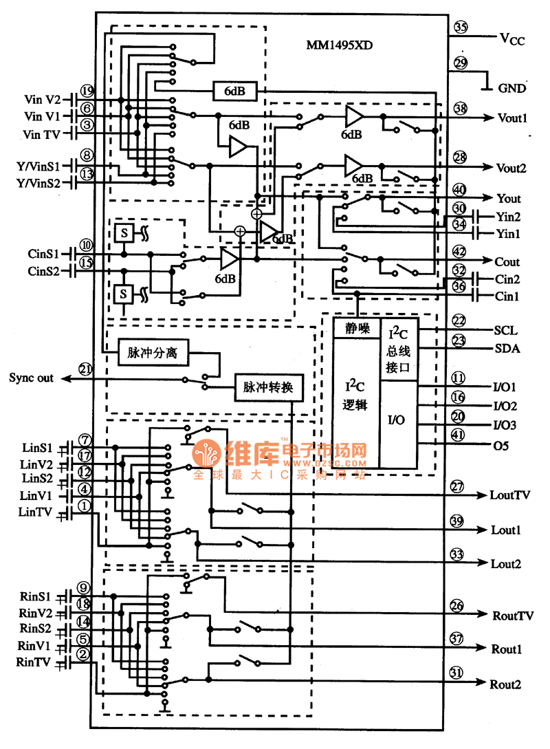 MM1495XD I2C控制电子开关集成电路图