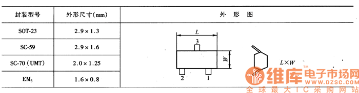 片状二极管常用的封装形式及外形尺寸电路图