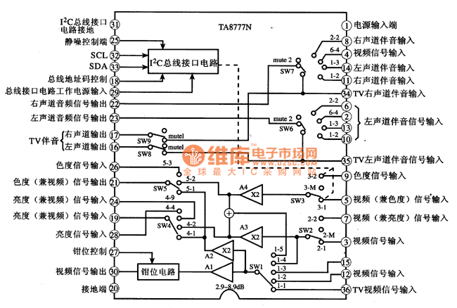 TA8777N集成电路的内电路方框图及引脚功能