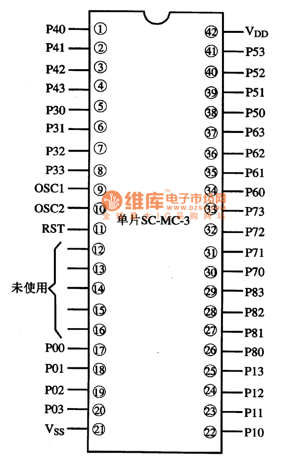 电路的引脚排列方式