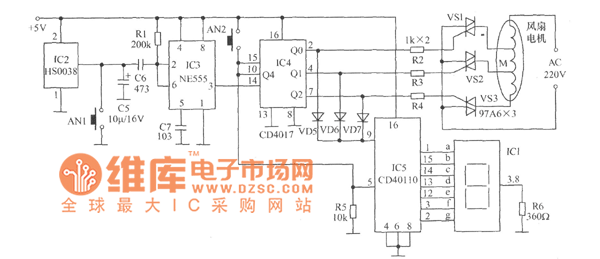 数码显示遥控电风扇电路图