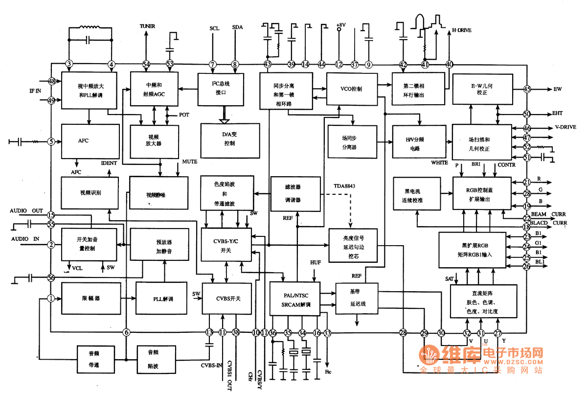 TDA8843电视小信号处理单片集成电路图