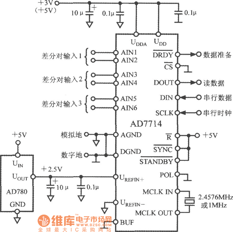 5通道低功耗可编程传感器信号处理器AD7714的典型应用电路图