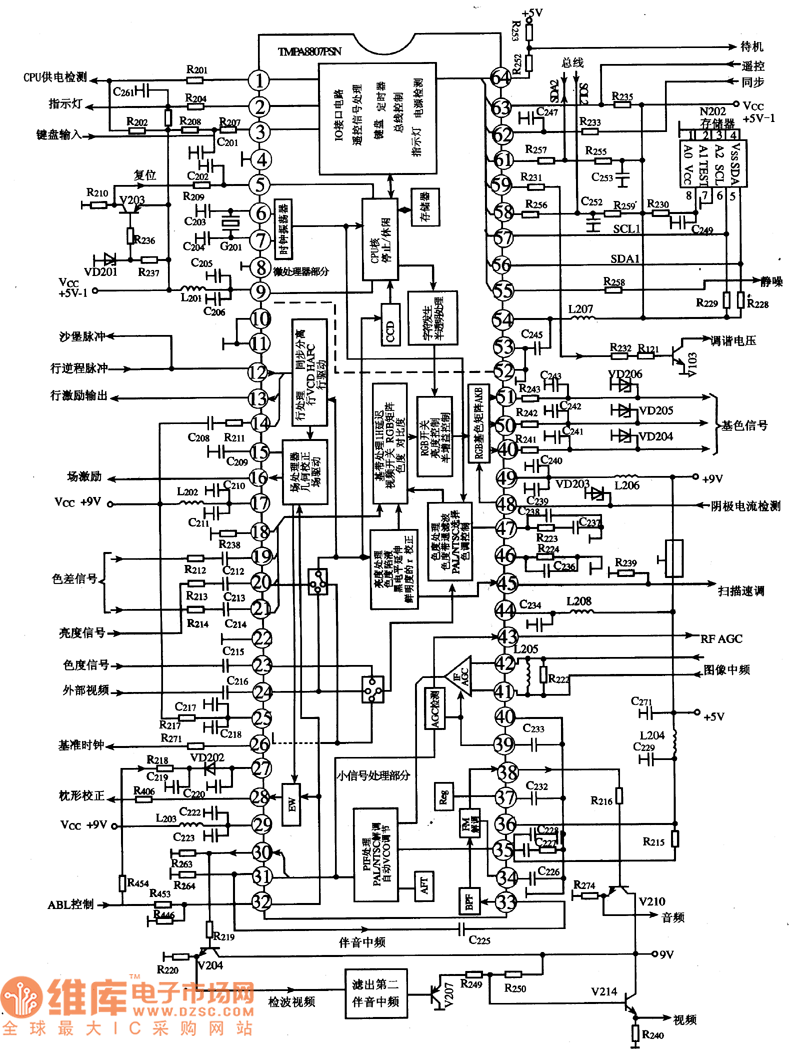 电路的内电路方框图及典型应用电路