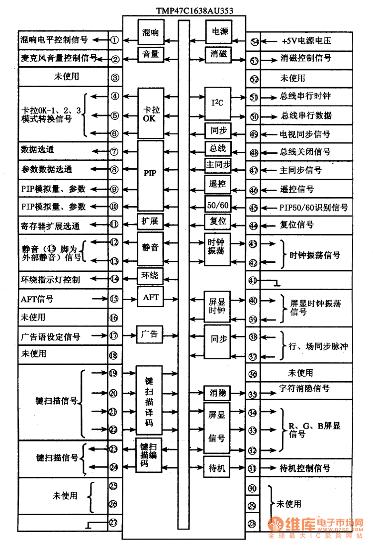 TMP47C1638AU353集成电路的内电路方框图及引脚功能与信号流向