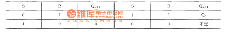 电容表各挡量程的组成与关系