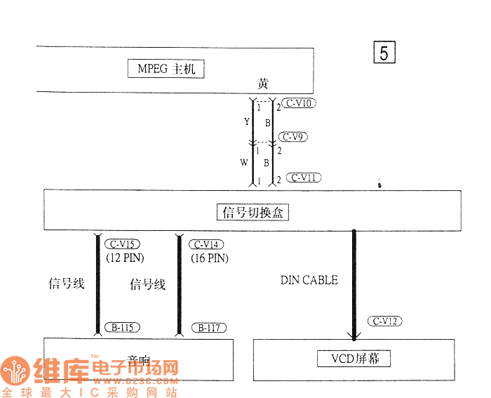 东南菱绅音响(VCD)电气系统电路图