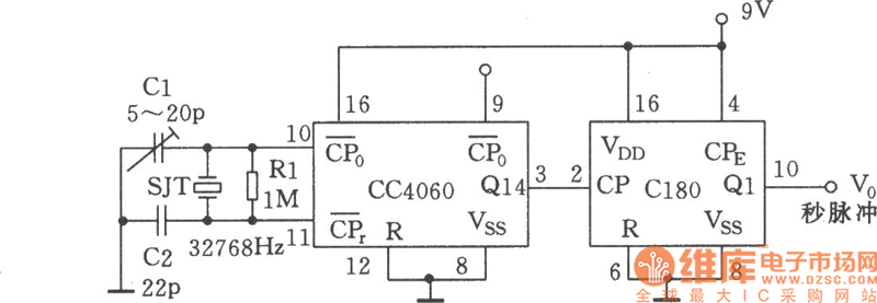 由CC4060构成的秒信号发生器电路图