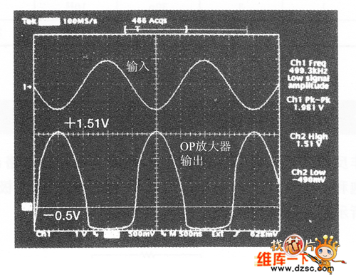 反相理想二极管电路的OP放大器输出波形
