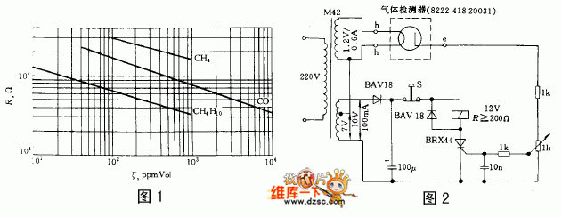 气体传感器电路图