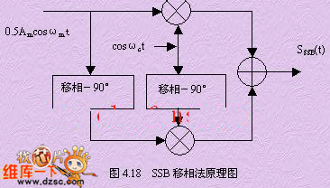 ssb移相法原理电路图