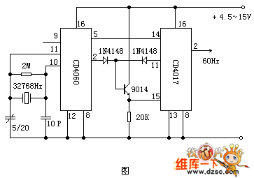 CD4060振荡频率电路图