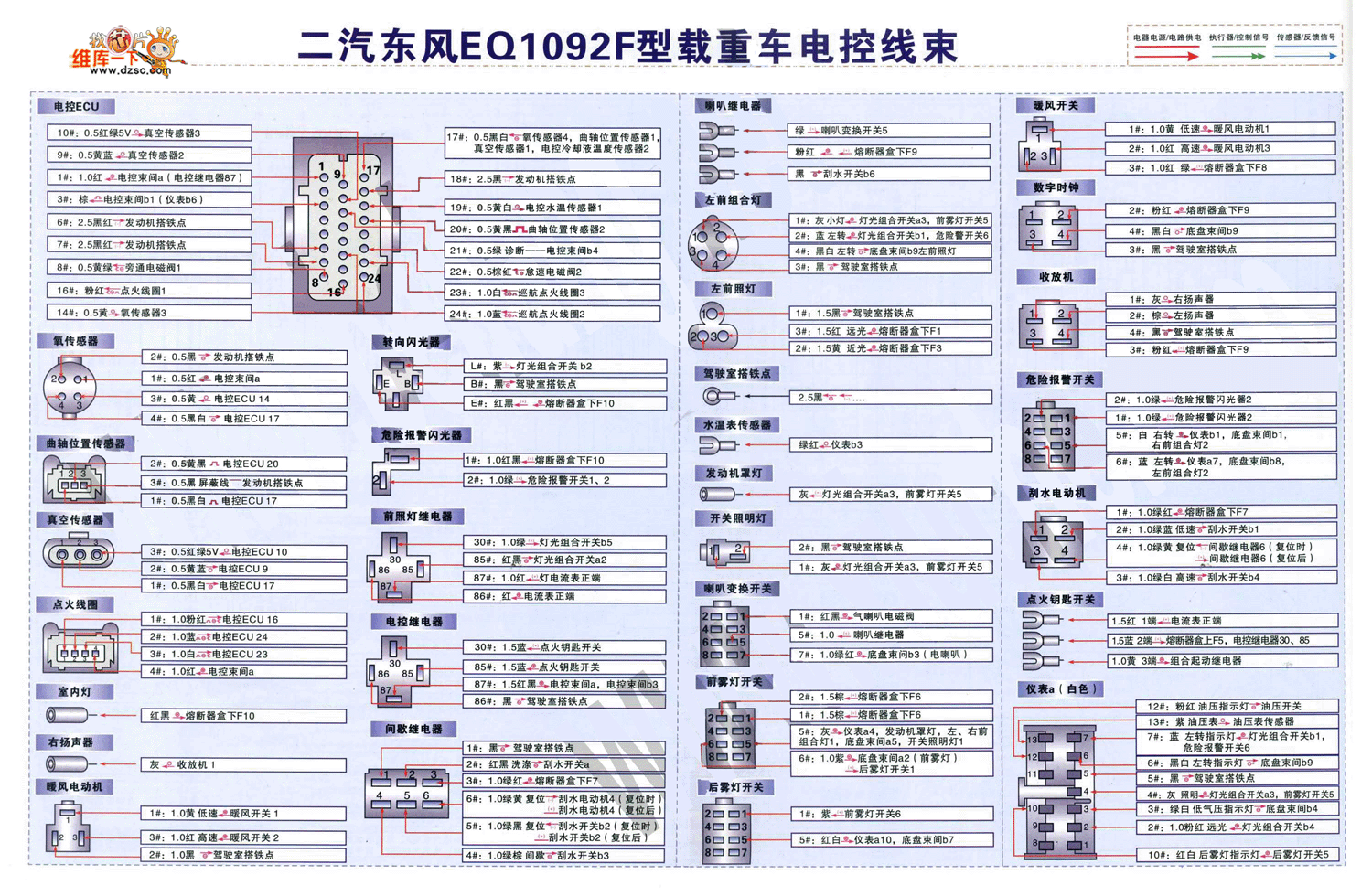 东风eq2102整车电路图图片