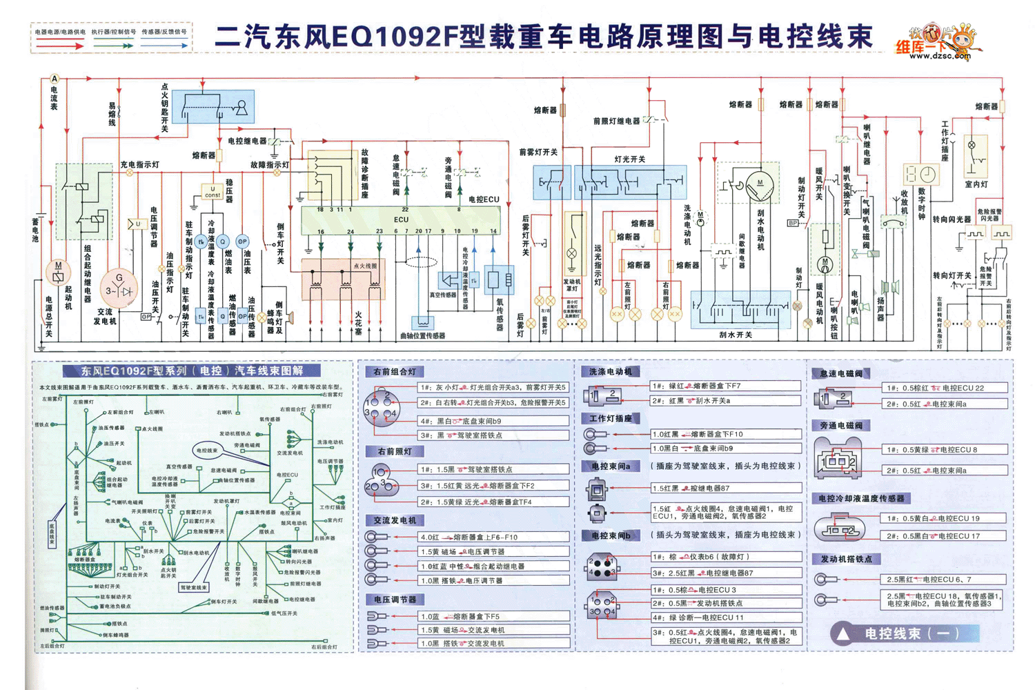 东风eq2102整车电路图图片