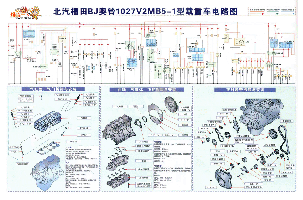 北汽福田BJ奥1027V2MB5-1型载重车电路图