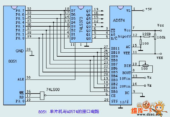 AD574A 的接口电路图
