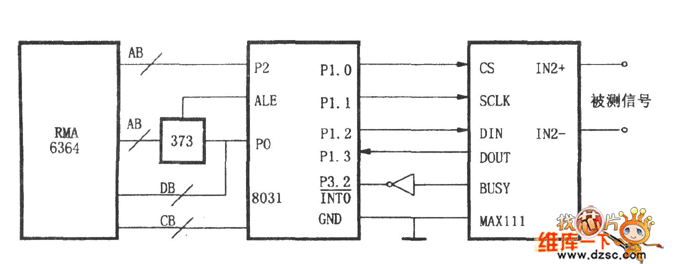 MAX110／MAX111与单片机8031的接口电路图