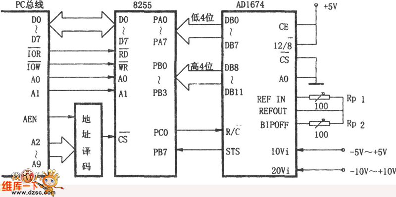 AD1674与PC总线的接口电路图