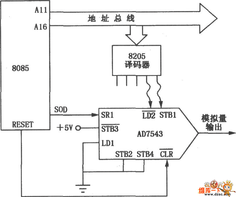 远距离传输接口电路(AD7543)电路图