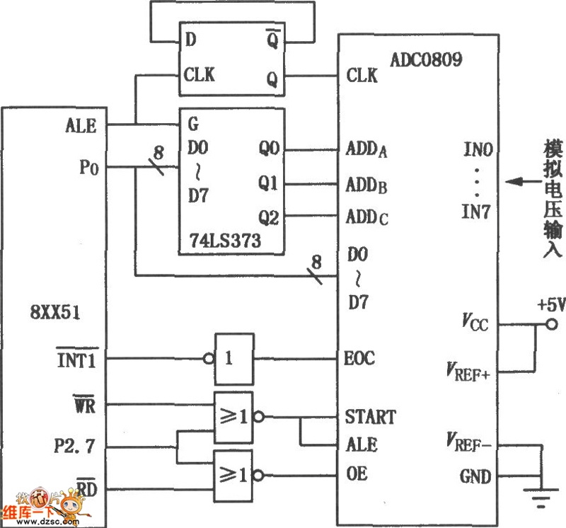 单片机接口电路(ADC0809)电路图