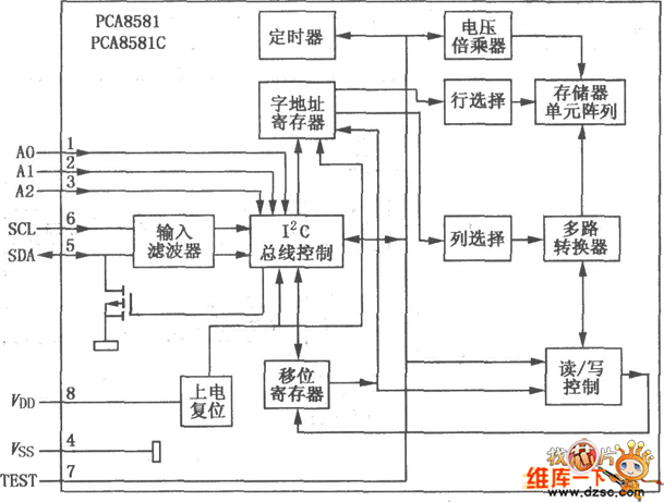 PCA8581 I2C接口 128×8位E2PROM电路图
