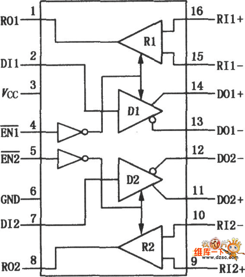 DS8922差分线路驱动器和接收器电路图