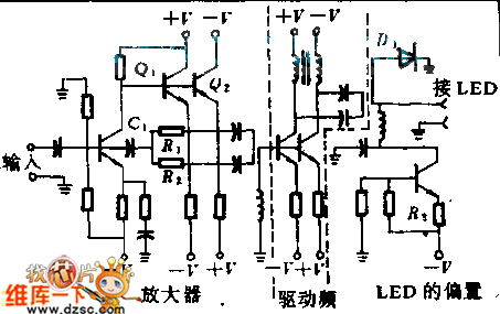 LED发射机的线性度控制电路图