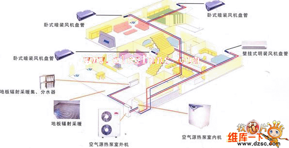 中央空调地暖一体机系统电路图