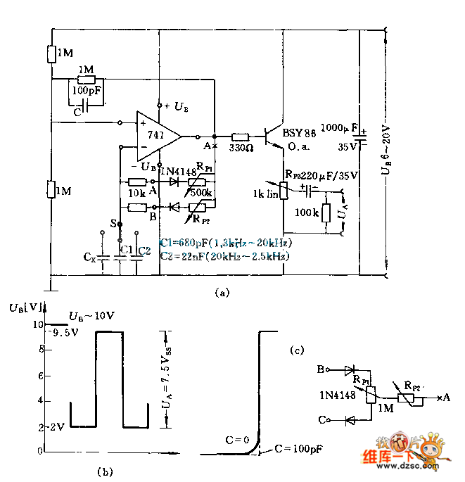 具有可变脉宽的矩形波发生器电路图