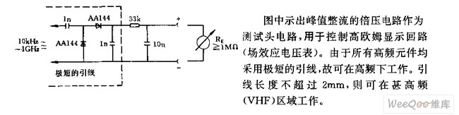 用于指示低电压高频信号的调制器电路图