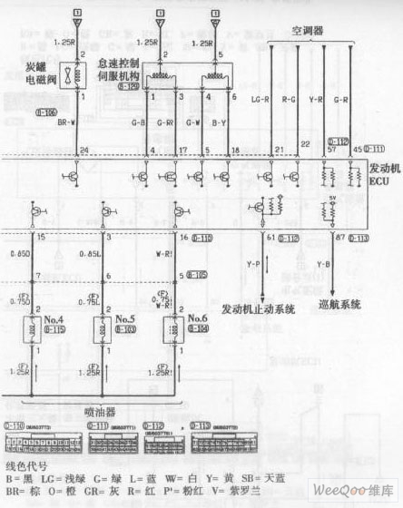 北京帕杰罗越野车发动机电控系统（M/T）电路图三