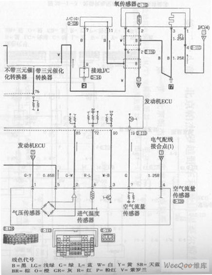 北京帕杰罗越野车发动机电控系统（M/T）电路图五