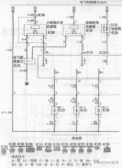 北京帕杰罗越野车发动机电控系统（M/T）电路图二