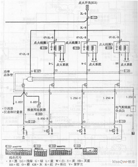 北京帕杰罗越野车发动机电控系统（M/T）电路图一