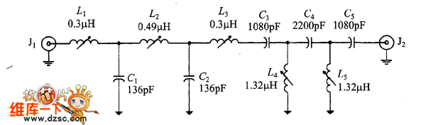 一个由低通和高通滤波器串联而成的2～33MHz的带通滤波器电路图