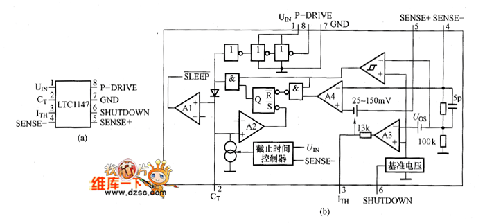LTC1147的引脚配置和内部等效电路图