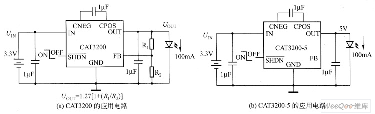CAT3200／CAT3200-5驱动白光LED电路图