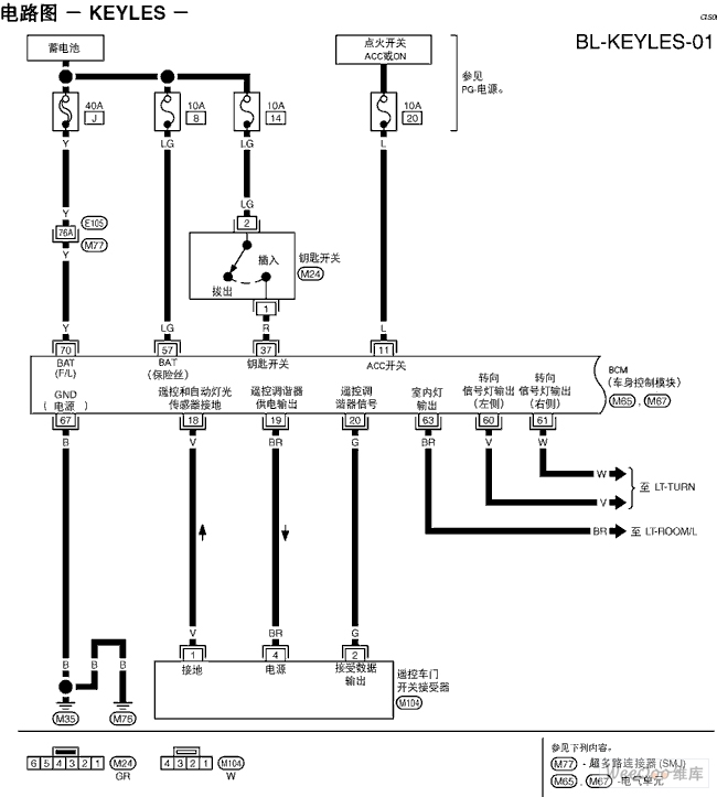 骐达-BL遥控车门系统电路图
