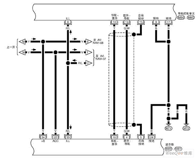 NISSAN新天籁导航系统电路图五