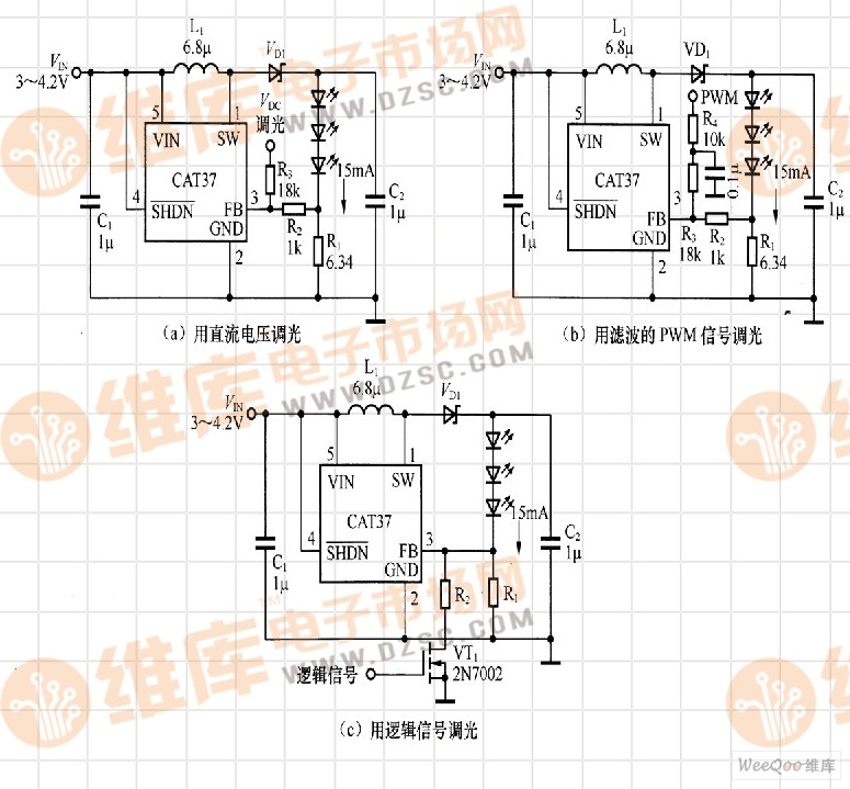 CAT的3种调光