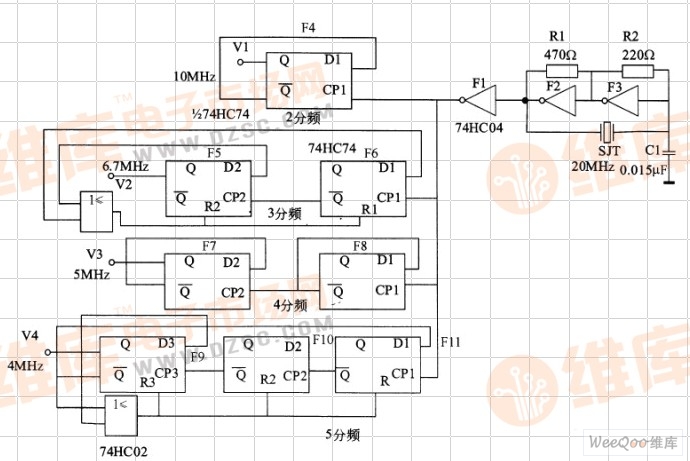 由74HC04和74HC74组成的多频率产生电路图