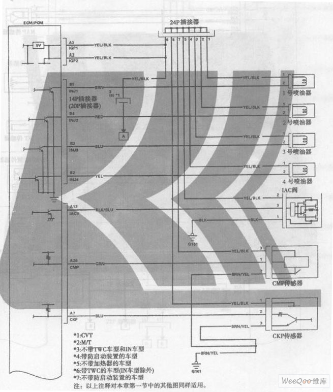 广州本田飞度轿车发动机电路图一