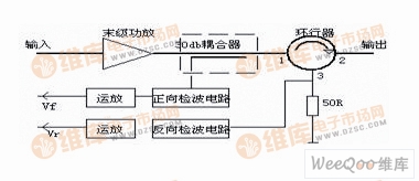 功放正反向检波原理图