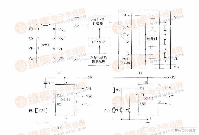 数字电位器X9511电路图