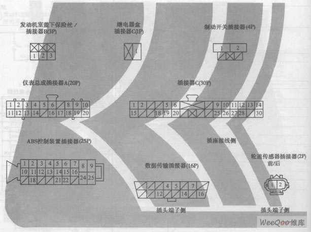 广州本田飞度轿车ABS电路图三