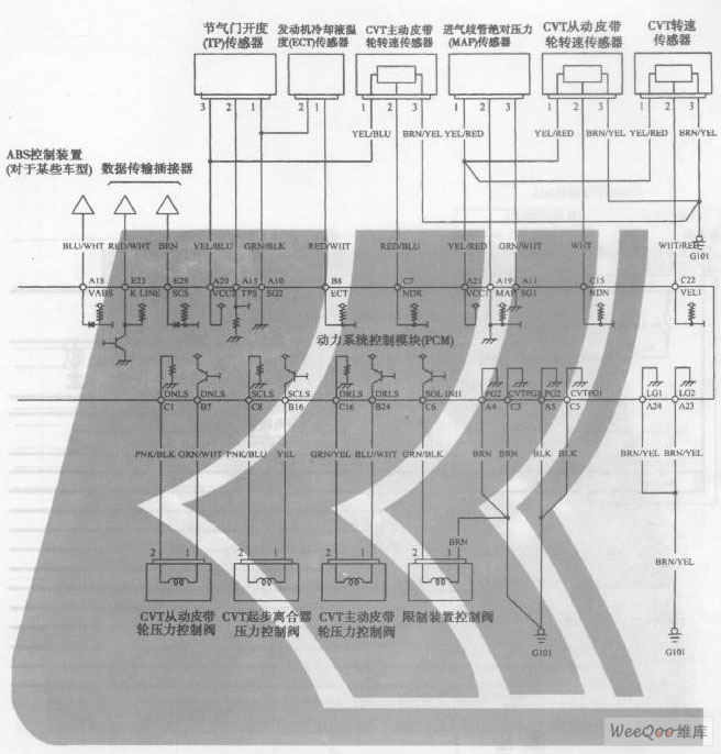 广州本田飞度轿车6挡无级变速器电路图三