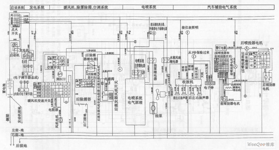 上海通五菱汽车整车电气系统电路图一