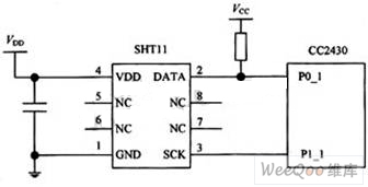 SHT11与CC2430应用接口电路图