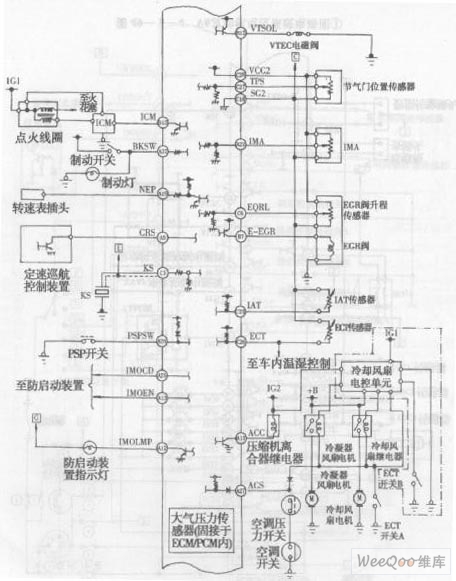 雅阁轿车4缸发动机电控系统电路图一